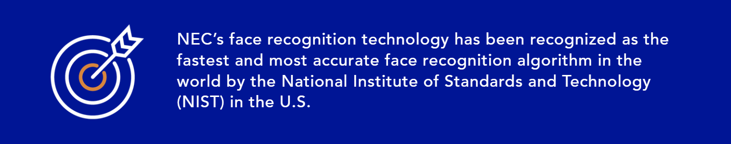 NEC's face recognition technology has been recognized as the fastest and most accurate face recognition algorithm in the world by the National Institute of Standards and Technology (NIST) in the U.S.