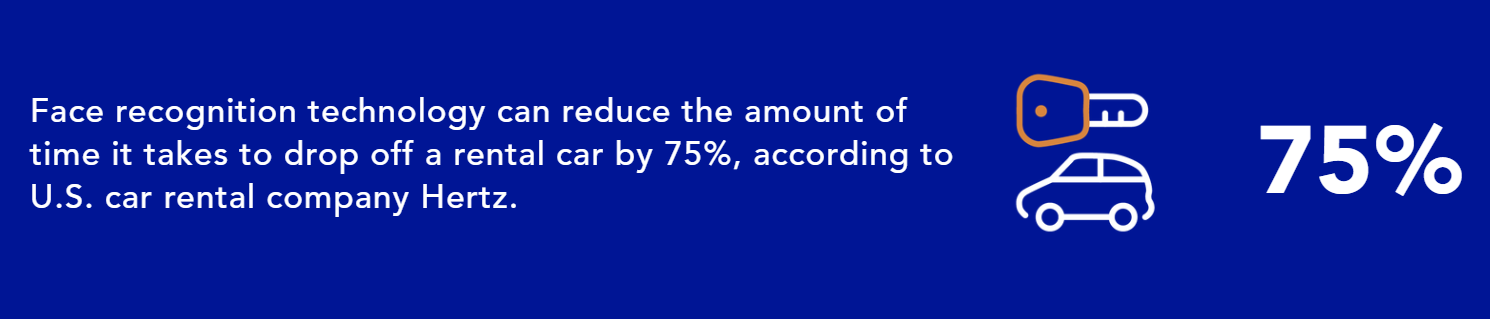 Face recognition technology can reduce the amount of time it takes to drop off a rental car by 75%, according to U.S. car rental company Hertz.