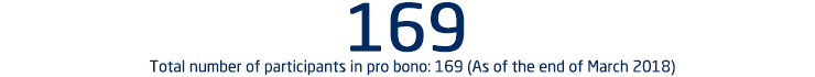 Total number of participants in pro bono: 169 (As of the end of March 2018)