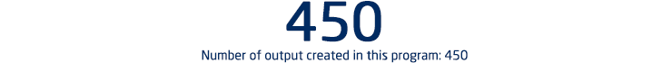 Number of output created in this program: 450