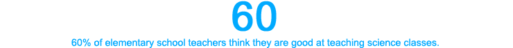 60% of elementary school teachers think they are good at teaching science classes.