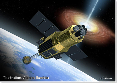 ASTRO-H
