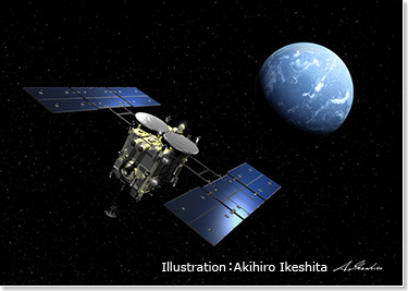 Hayabusa2