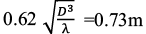 mathematical formula image